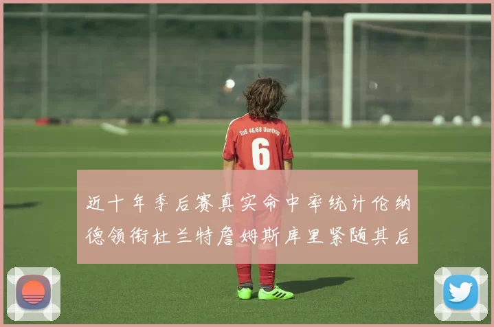 近十年季后赛真实命中率统计伦纳德领衔杜兰特詹姆斯库里紧随其后